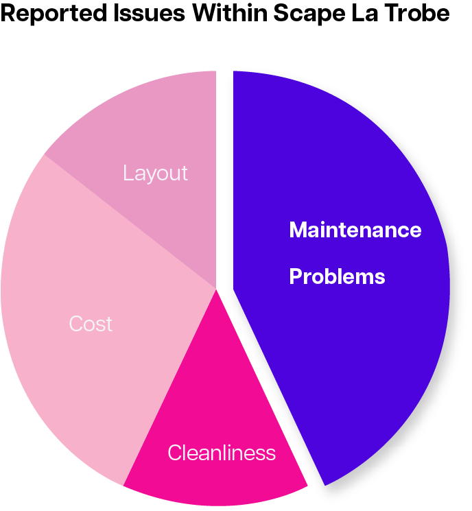 Case Study Image 1